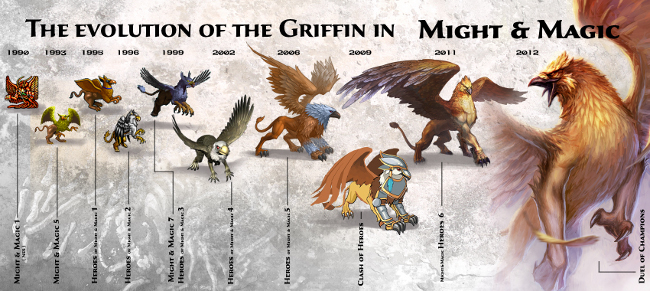 20121220 - News - Griffin's evolution