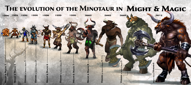 20121214 - News - Minotaur's evolution