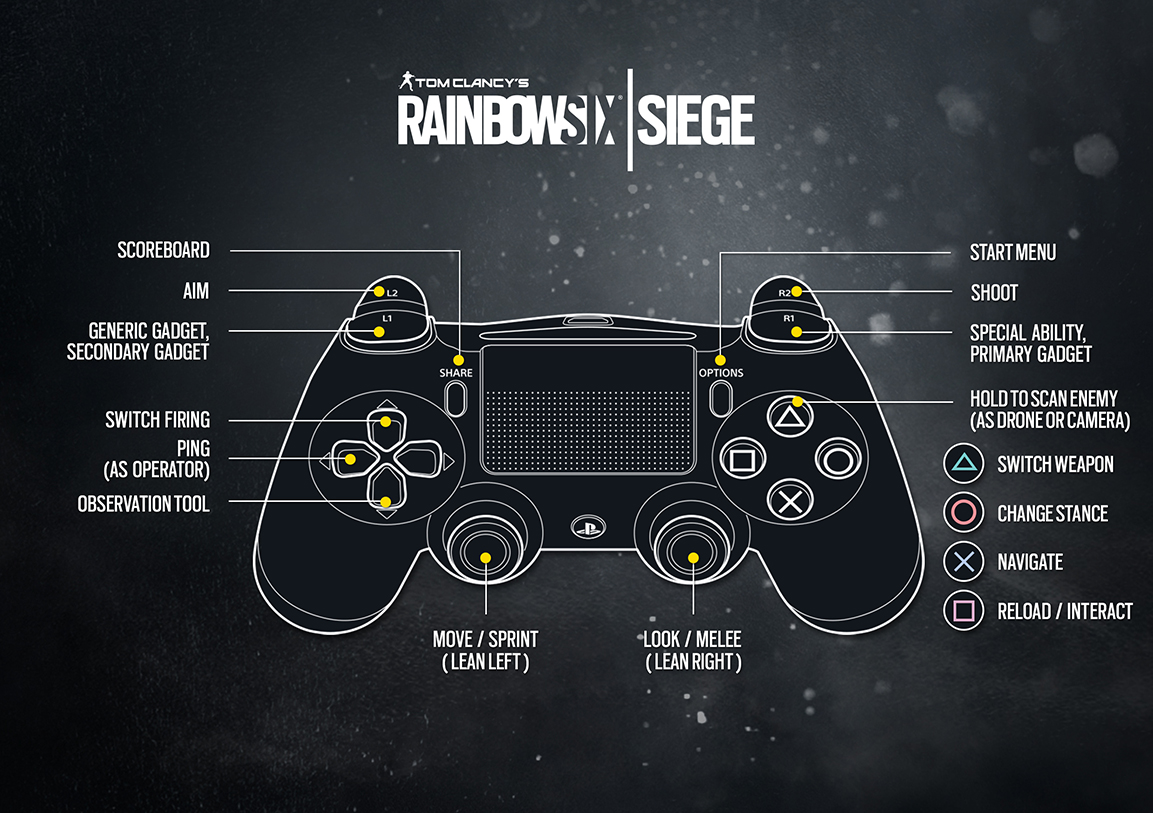 Ps4 Maus Und Tastatur Rainbow Six Siege