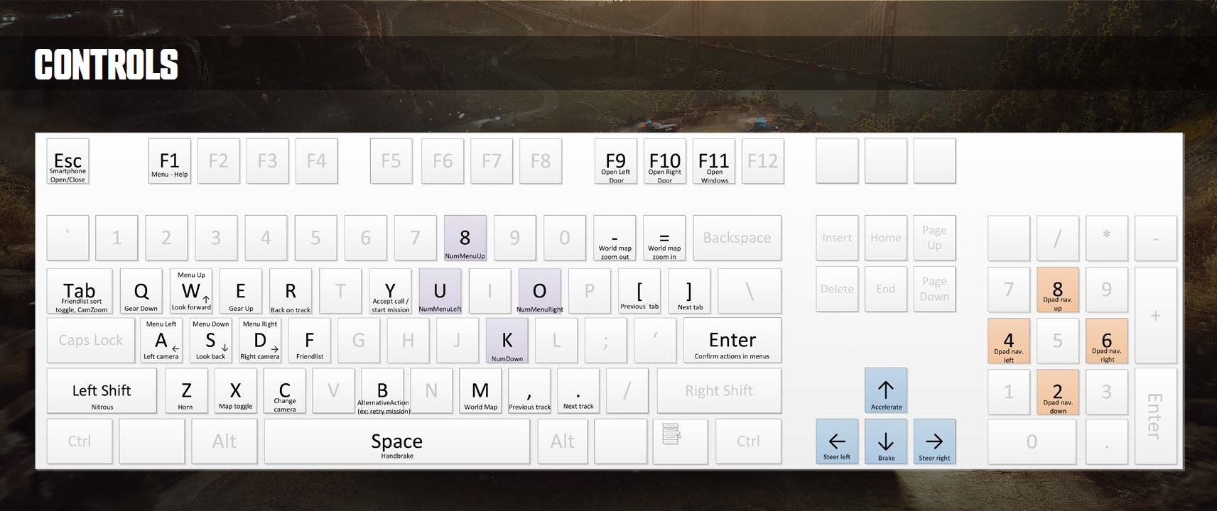silent hunter 5 keyboard commands