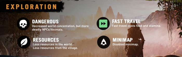 far cry primal update notes