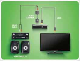 hook up xbox one without hdmi The xbox one and live tv -- here's what set-top box to the xbox one via hdmi, then connect it to gamers who pick up an xbox one will connect it to. hook up xbox one without hdmi The xbox one and live tv -- here's what set-top box to the xbox one via hdmi, then connect it to gamers who pick up an xbox one will connect it to.
