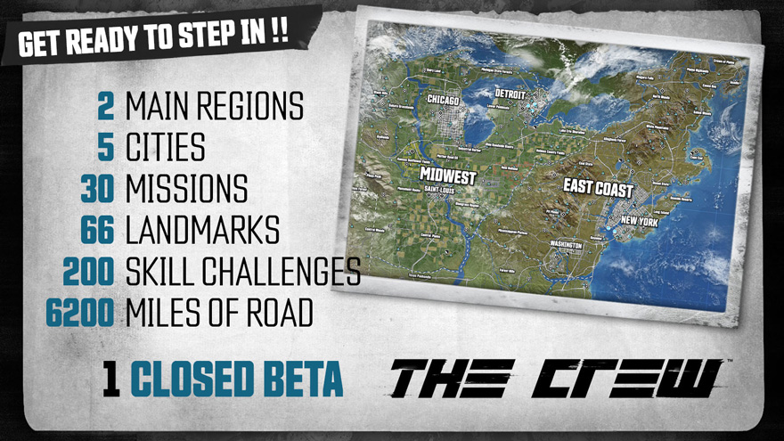 The Crew Closed Beta List